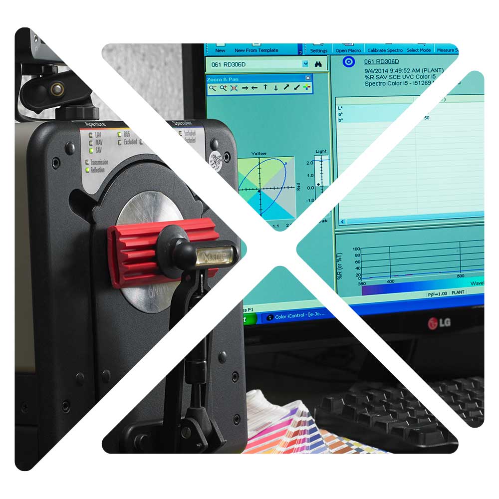 Plastic testing and quality control